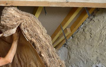 Chilcompton pitched roof insulation costs